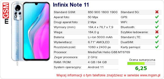 Dane telefonu Infinix Note 11 Dane telefonu Infinix Note 11