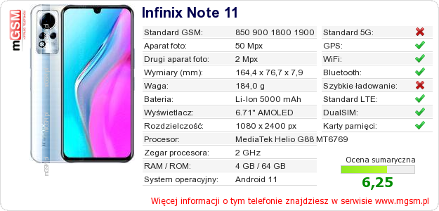 Dane telefonu Infinix Note 11 Dane telefonu Infinix Note 11