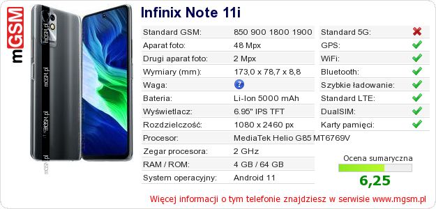 Dane telefonu Infinix Note 11i Dane telefonu Infinix Note 11i