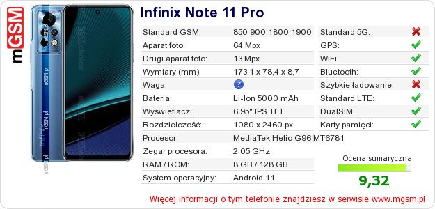 Dane telefonu Infinix Note 11 Pro Dane telefonu Infinix Note 11 Pro