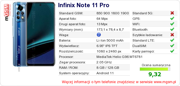 Dane telefonu Infinix Note 11 Pro