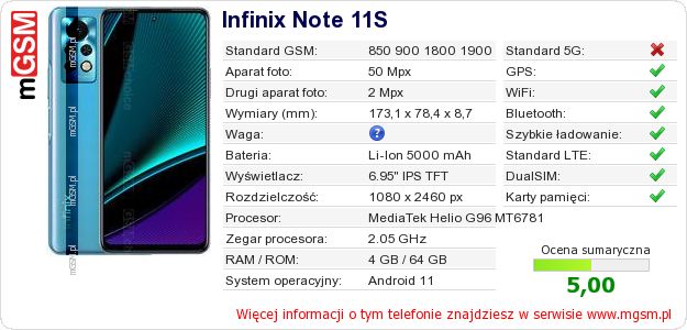 Dane telefonu Infinix Note 11S Dane telefonu Infinix Note 11S