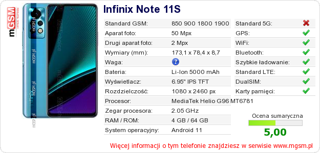 Dane telefonu Infinix Note 11S