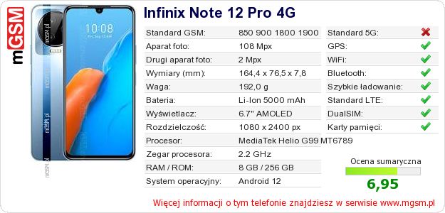 Dane telefonu Infinix Note 12 Pro 4G