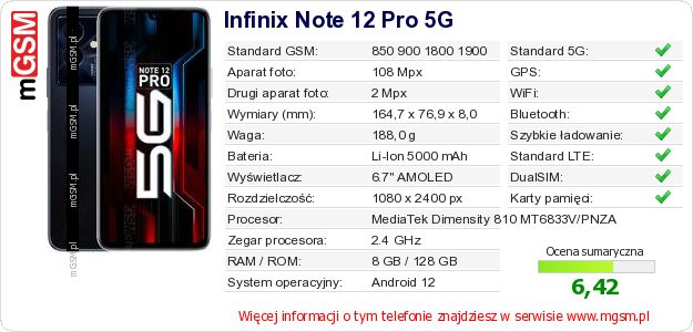 Dane telefonu Infinix Note 12 Pro 5G Dane telefonu Infinix Note 12 Pro 5G