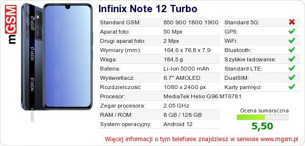 Dane telefonu Infinix Note 12 Turbo Dane telefonu Infinix Note 12 Turbo