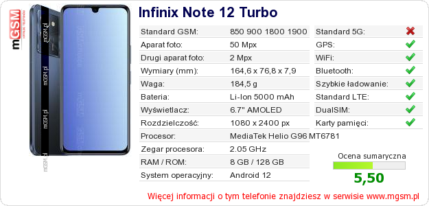 Dane telefonu Infinix Note 12 Turbo