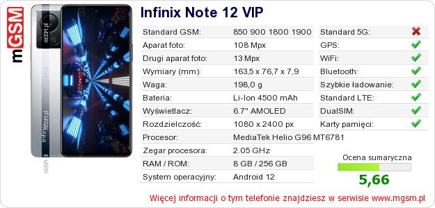 Dane telefonu Infinix Note 12 VIP