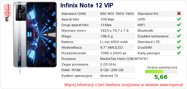 Dane telefonu Infinix Note 12 VIP