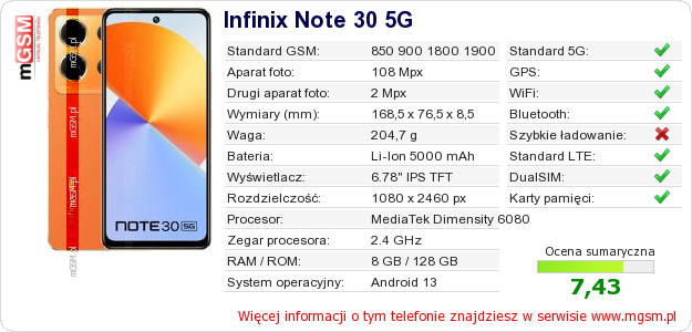 Dane telefonu Infinix Note 30 5G Dane telefonu Infinix Note 30 5G