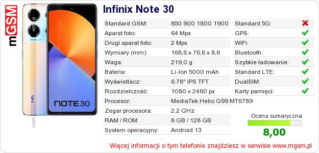 Dane telefonu Infinix Note 30