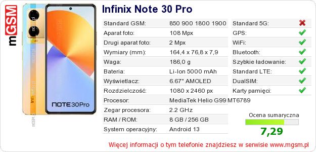 Dane telefonu Infinix Note 30 Pro Dane telefonu Infinix Note 30 Pro
