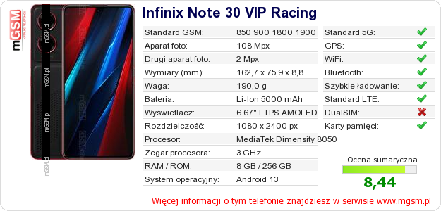 Dane telefonu Infinix Note 30 VIP Racing
