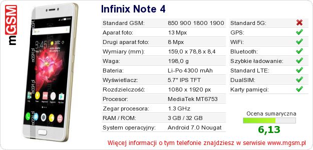 Dane telefonu Infinix Note 4