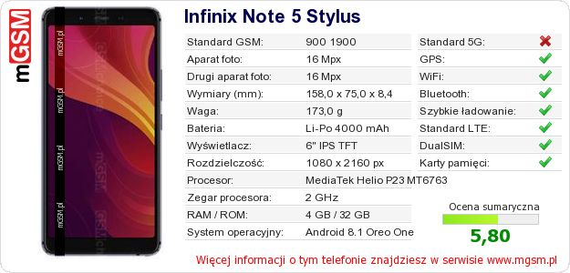 Dane telefonu Infinix Note 5 Stylus Dane telefonu Infinix Note 5 Stylus