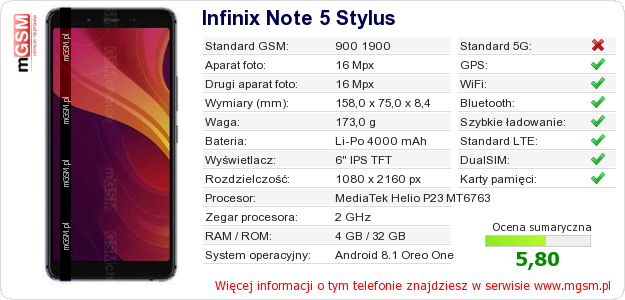 Dane telefonu Infinix Note 5 Stylus Dane telefonu Infinix Note 5 Stylus