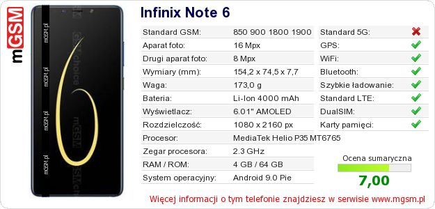 Dane telefonu Infinix Note 6