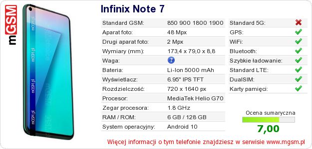 Dane telefonu Infinix Note 7