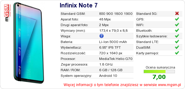 Dane telefonu Infinix Note 7