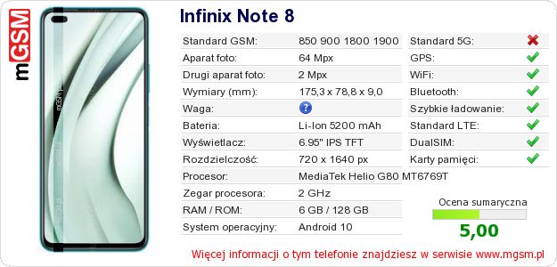 Dane telefonu Infinix Note 8 Dane telefonu Infinix Note 8