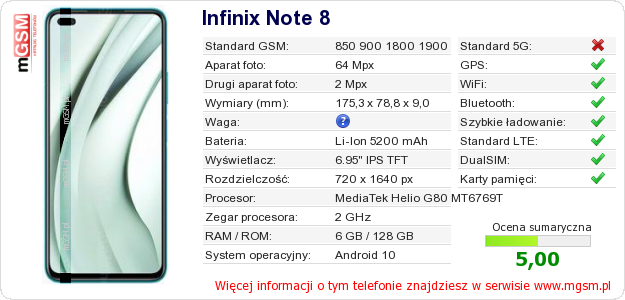 Dane telefonu Infinix Note 8