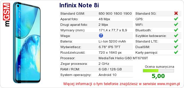 Dane telefonu Infinix Note 8i