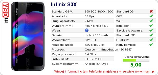 Dane telefonu Infinix S3X Dane telefonu Infinix S3X