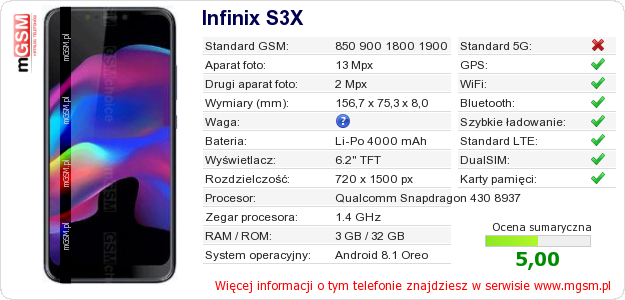 Dane telefonu Infinix S3X