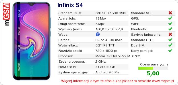 Dane telefonu Infinix S4