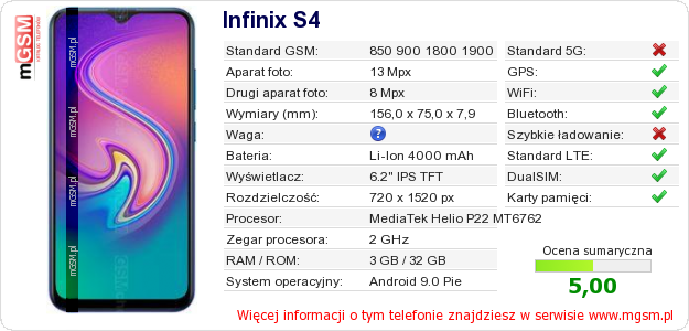 Dane telefonu Infinix S4 Dane telefonu Infinix S4