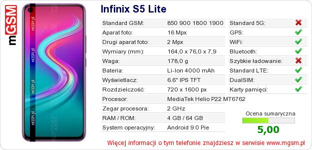Dane telefonu Infinix S5 Lite Dane telefonu Infinix S5 Lite