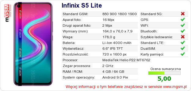 Dane telefonu Infinix S5 Lite