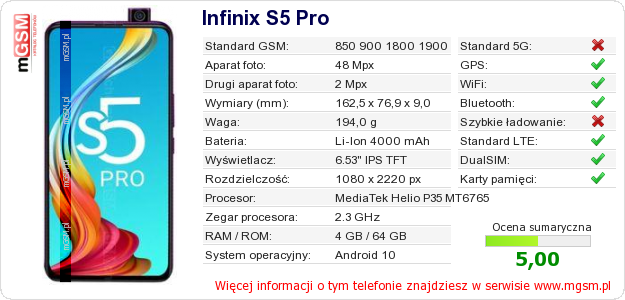 Dane telefonu Infinix S5 Pro Dane telefonu Infinix S5 Pro