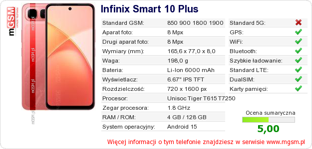 Dane telefonu Infinix Smart 10 Plus Dane telefonu Infinix Smart 10 Plus