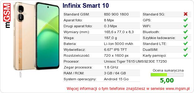 Dane telefonu Infinix Smart 10