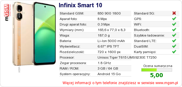 Dane telefonu Infinix Smart 10 Dane telefonu Infinix Smart 10