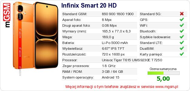 Dane telefonu Infinix Smart 20 HD Dane telefonu Infinix Smart 20 HD