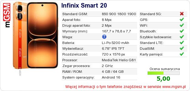 Dane telefonu Infinix Smart 20