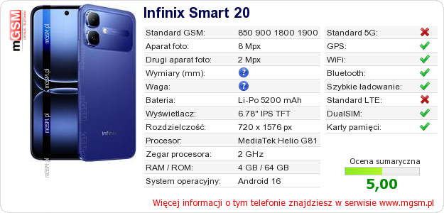 Dane telefonu Infinix Smart 20