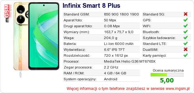 Dane telefonu Infinix Smart 8 Plus Dane telefonu Infinix Smart 8 Plus
