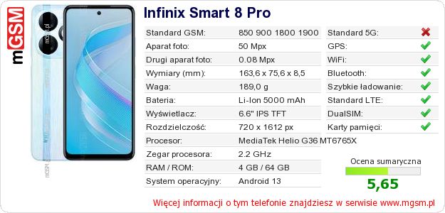 Dane telefonu Infinix Smart 8 Pro Dane telefonu Infinix Smart 8 Pro