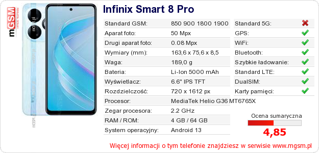 Dane telefonu Infinix Smart 8 Pro