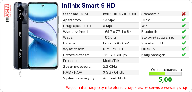 Dane telefonu Infinix Smart 9 HD
