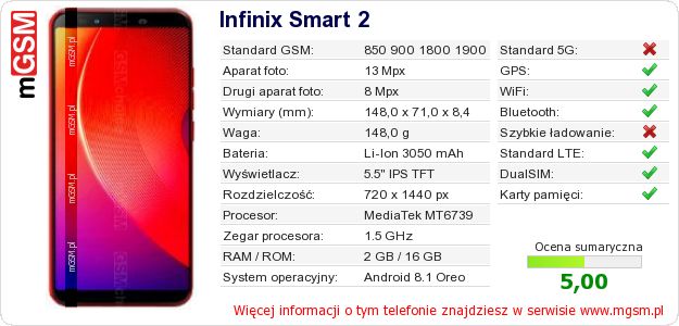 Dane telefonu Infinix Smart 2