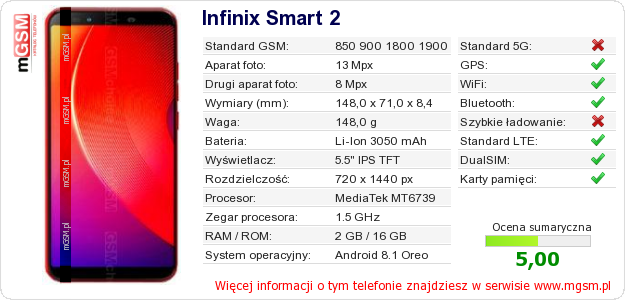 Dane telefonu Infinix Smart 2