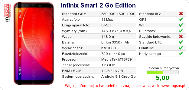 Dane telefonu Infinix Smart 2 Go Edition