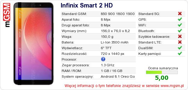 Dane telefonu Infinix Smart 2 HD Dane telefonu Infinix Smart 2 HD