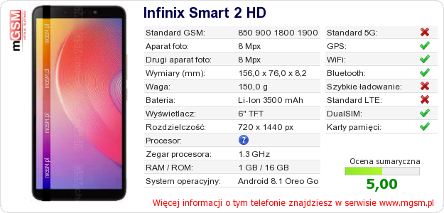 Dane telefonu Infinix Smart 2 HD