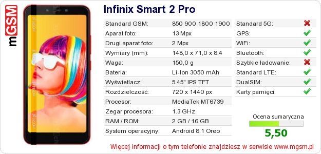 Dane telefonu Infinix Smart 2 Pro Dane telefonu Infinix Smart 2 Pro
