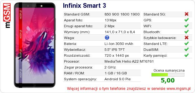 Dane telefonu Infinix Smart 3 Dane telefonu Infinix Smart 3